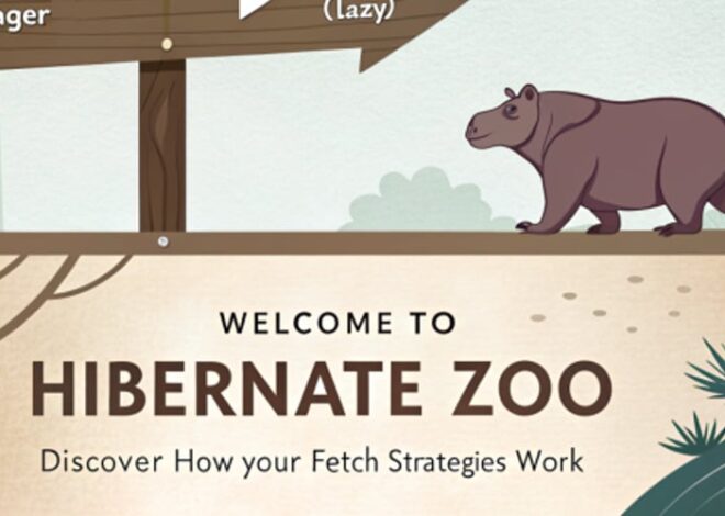 Hibernate Zoo: Жадный Гиппопотам и Ленивый Лемур (Lazy vs Eager)